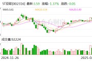 ST亞聯：目前公司無電力機器人產品