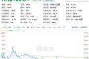 股價(jià)新高之際，泡泡瑪特股東高位套現(xiàn)逾7.91億港元