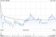 廣發證券擬發行不超過30億元永續次級債券