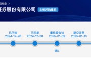 大消息！證監(jiān)會批復(fù)：同意！
