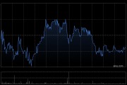 毛戈平將于7月8日派發末期股息每股0.72元