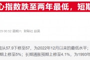 美聯儲理事強調控制通脹優先，暗示短期內不宜急于降息
