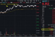 久旱逢甘霖！CXO大舉反攻，醫療器械同步活躍，醫療ETF（512170）單周累漲3.23%，大幅跑贏市場！