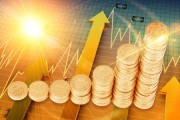 基金投資要如何選定合適的風(fēng)險承受能力？