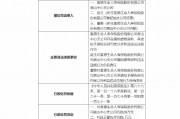 富德生命人壽唐山中心支公司被罰20萬元：因編制虛假資料 承諾給予保險(xiǎn)合同約定以外利益