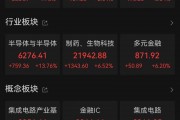 港股，大逆轉(zhuǎn)！