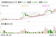 友阿股份：籌劃發行股份及支付現金方式購買資產事項 股票停牌
