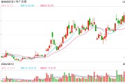 中標華為AI大模型數據采購！中廣天擇最新回應