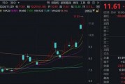 “谷子經濟”火爆！機構火速調研這家A股公司