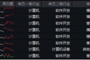 標的指數(shù)本輪累漲超56%！AI應用+數(shù)據(jù)要素雙催化，信創(chuàng)ETF基金（562030）盤中溢價高企，或有資金逢跌買入！