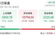 持續火熱！300718，大漲超10倍