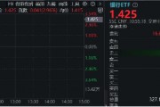 市值管理指引落地，破凈股的春天來了？鄭州銀行、青農商行雙雙漲停，銀行ETF（512800）漲近3%！