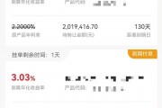 線上大額存單轉讓區頻現高利率產品 投資者分享“撿漏”經驗：還剩1年多到期，利率竟然有3.1%？？