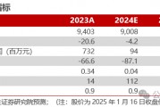 【民生能源】盤江股份2024年業(yè)績預(yù)告點(diǎn)評(píng)：24Q4成本壓降，業(yè)績環(huán)比改善
