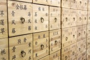 盤點(diǎn)2023年好用的中藥網(wǎng)站排名，中醫(yī)愛好者必看！，2023年度中藥網(wǎng)站排行榜，中醫(yī)愛好者必備指南，2023年度中藥網(wǎng)站排行，中醫(yī)愛好者實(shí)用指南盤點(diǎn)