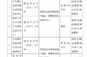 興業銀行天津兩家支行被合計罰款110萬元：因信用證業務貿易背景不真實 福費廷資金回流開證人