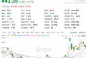 3000億市值“果鏈”龍頭立訊精密，重要公告！