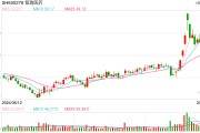 恒瑞醫(yī)藥回應赴港上市傳言：不予置評