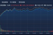 12月券商金股出爐，機構扎堆推薦美的集團，“跨年行情” 或值得期待