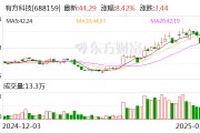 有方科技：公司的無線通訊模組主要應用于物聯(lián)網終端設備，無法應用于手機