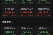 突發(fā)！新高，新高