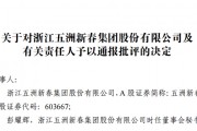 又有A股誤導投資者？監管連續出手