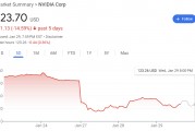微軟、Meta都說“DeepSeek不影響”，資本開支穩(wěn)了，英偉達(dá)可以松口氣了嗎？
