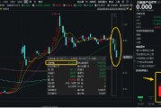 狂投800億美元！微軟建設(shè)AI數(shù)據(jù)中心！大數(shù)據(jù)產(chǎn)業(yè)ETF（516700）上周吸金1111萬(wàn)元