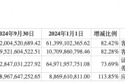 前三季度業績下降，“券商茅”東方財富能否撐得起翻倍股價？
