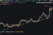 攜程官宣：部分員工，春節可返鄉辦公兩個月！