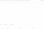 Moderna股價(jià)劇烈波動(dòng)觸發(fā)盤中熔斷