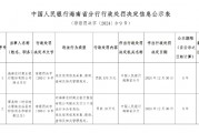 海南農(nóng)村商業(yè)銀行陵水支行被罰175萬(wàn)元：因違反信用信息采集、提供、查詢及相關(guān)管理規(guī)定