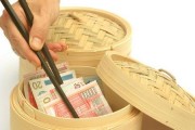 如何計算外匯交易點差費用？點差費用對交易有何影響？