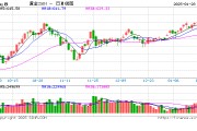 春節(jié)理財(cái)指南｜銀行賀歲金鈔比拼 生肖概念投資能否 “鈔” 值