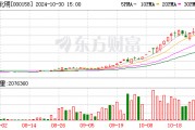 10月30日龍虎榜：6.79億搶籌常山北明 機構凈買入25只股
