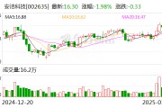 安潔科技：目前公司正在進行人形機器人相關技術拓展和業務規劃
