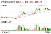 廣東榕泰：擬增資12,000萬元于全資子公司張北榕泰云谷數據有限公司