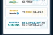 一圖看懂極智嘉-W(02590.HK)2025中期業績