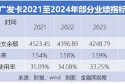 廣發卡的存量經營，仍在掉隊