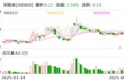 探路者：公司的外骨骼產品正處于系統化研發階段