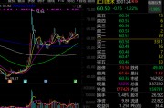 人形機器人概念龍頭，最新透露！