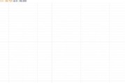 小鵬P7+上市刺激H股漲超18% 汽車行業仍需關注兩大考驗