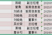 年內基金高管變更頻繁：涉及59家基金公司107人 易方達基金變更人數最多