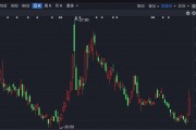 “不必太過在意短線調整”！A股，機構最新研判！