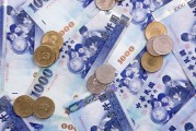 日本政府與央行：應對日元疲軟，提振消費復蘇