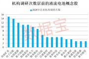 重磅！多家券商緊急發聲！超跌品種暴力上漲，原因是它！液流電池新突破，概念股最低市盈率不到10倍