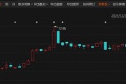 停牌重大事項揭曉！這家A股公司將易主，奇瑞入局