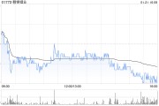 贛鋒鋰業：贛鋒鋰電擬向深圳易儲提供不超過5億元的財務資助