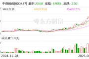 中鼎股份：子公司與埃夫特簽署戰略合作協議