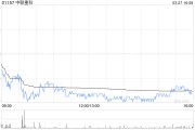 招銀國際：升中聯重科目標價至7.4港元 評級“買入”